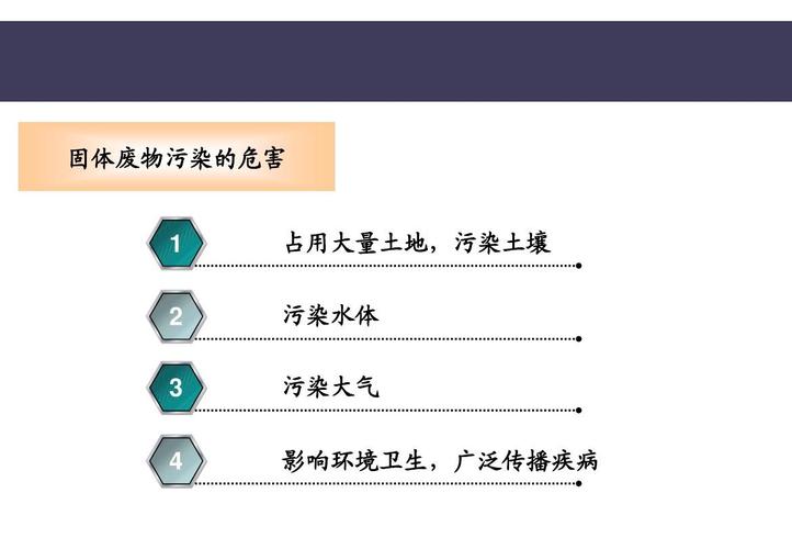 占用大量土地,污染土壤